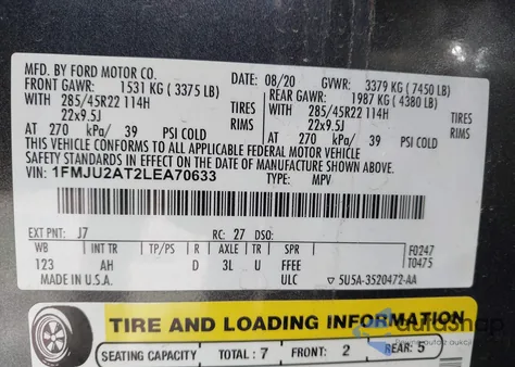 2020 Ford Expedition Limited из США, поврежденный, VIN 1FMJU2AT2LEA70633